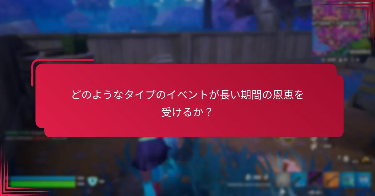イベントクエストの期間を効果的に計画するには？